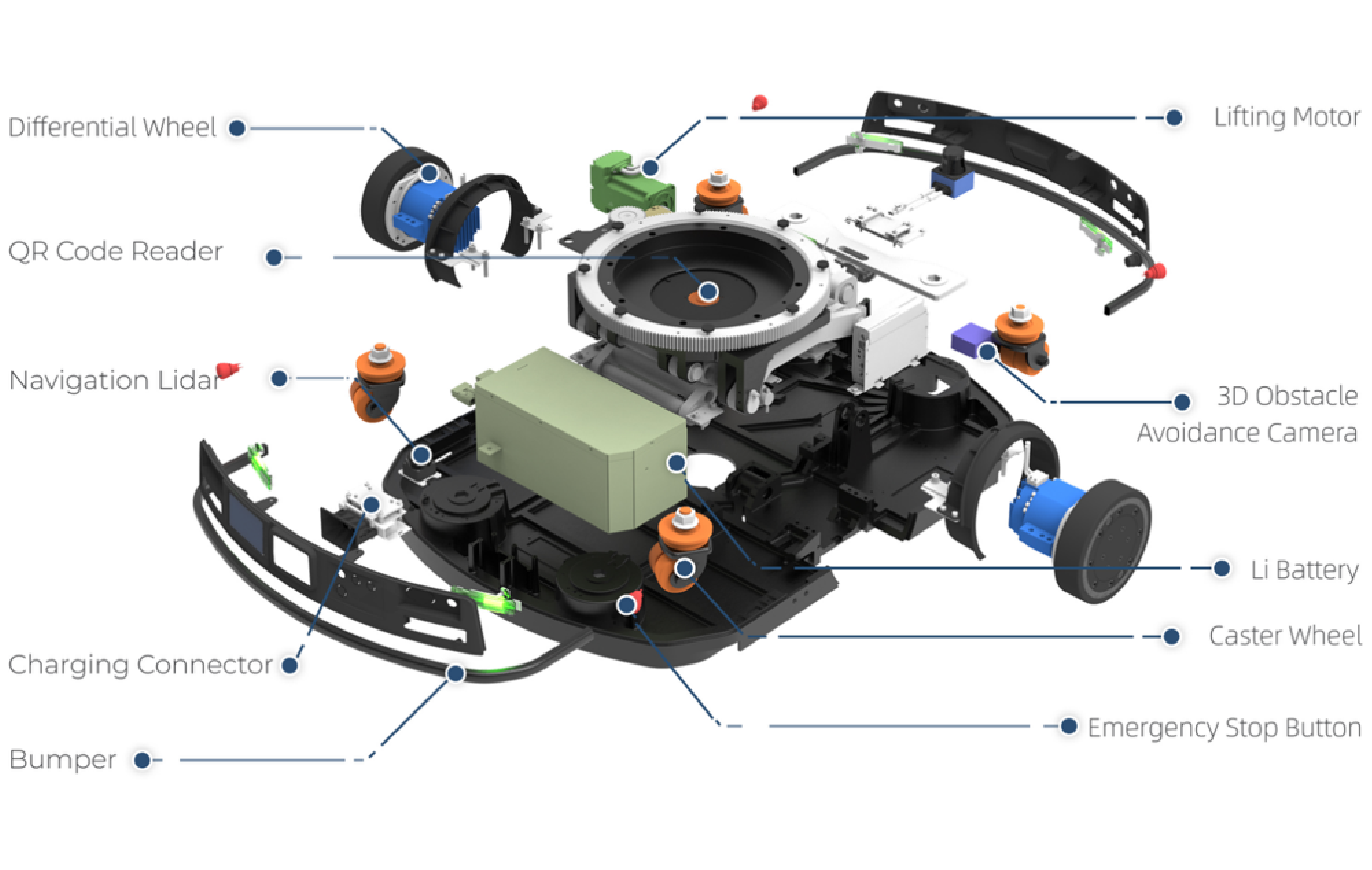 Platform Lift-Type AGV Body